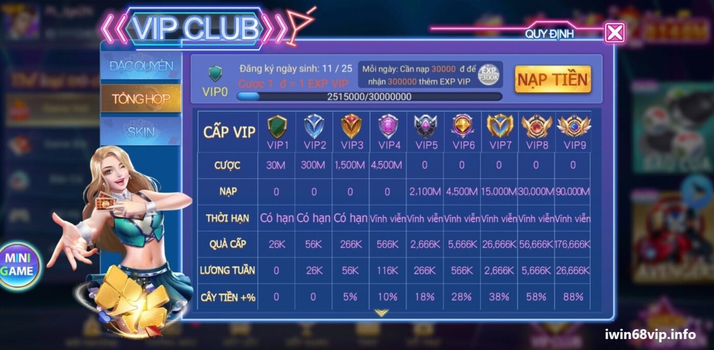 Vip club iwin68, các cấp vip tại iwin68, Vip IWIN68, chế độ vip club tại IWIN